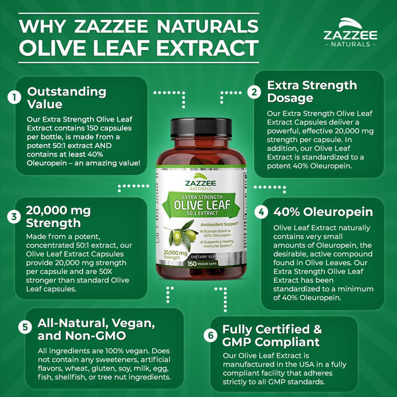 [Australia] - Zazzee Extra Strength Olive Leaf 50:1 Extract, 20,000 mg Strength, 40% Oleuropein, 150 Vegan Capsules, 5 Month Supply, Concentrated and Standardized 50X Extract, 100% Vegetarian, Non-GMO, All-Natural 