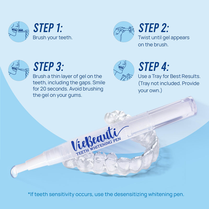 [Australia] - Teeth Whitening Pen Gel Kit: 35% Carbamide Peroxide Gel for Stain Removal - No Sensitivity with Remineralizing Pen for a Brighter Whiter Smile Mint (5 Pack) 
