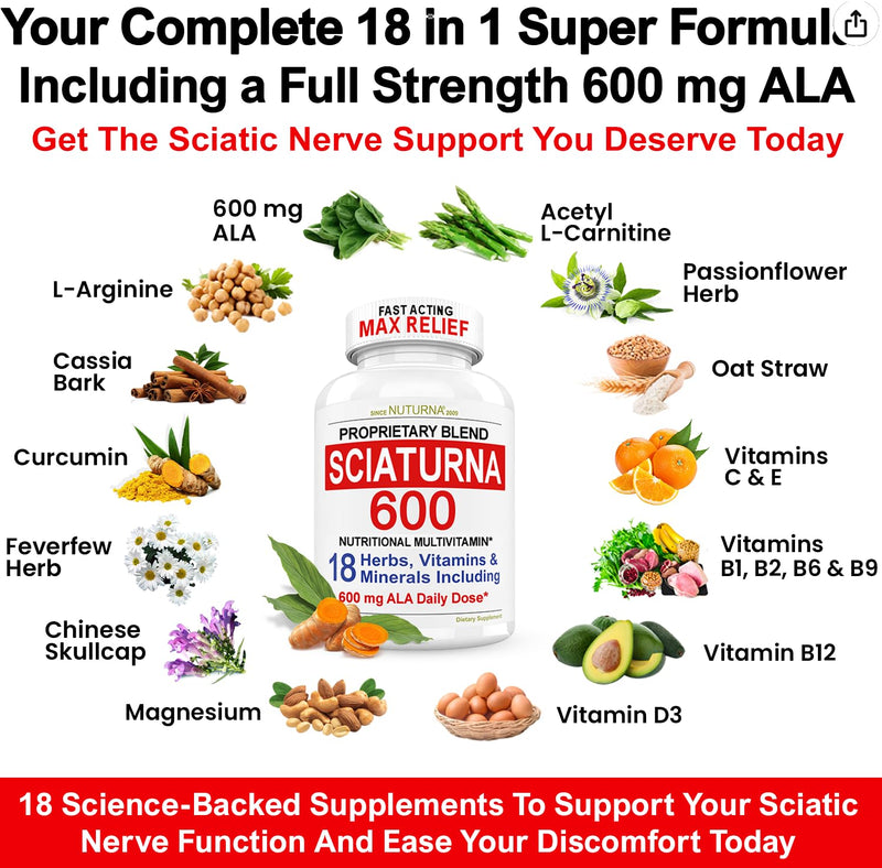 Sciatic Nerve Relief Support Formula Supplement with 600 mg Alpha Lipoic Acid - 18 in 1 Sciatica Nerve Formula for Lower Back, Hip, Lumbar, Leg, Foot Turmeric Curcumin - 120 Pills Made in The USA 120 Count (Pack of 1)