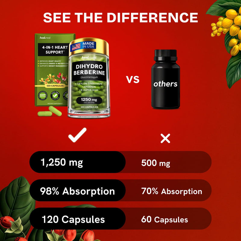[Australia] - Dihydroberberine Supplement - Dehydro Berberine Organic - Super Berberine Supplement with Ceylon Cinnamon & R Alpha Lipoic Acid & Apigenin - Hydroberberine 120 caps (1 Pack) 1 