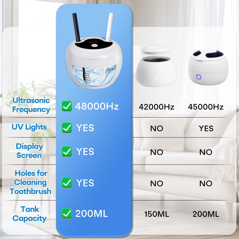 Upgraded Ultrasonic Retainer Cleaner Machine, 48kHz Ultrasonic Dentures Cleaner for Mouth Guards, Braces, Aligner, Toothbrush & Jewelry, 200ML Capacity, White Pearl White
