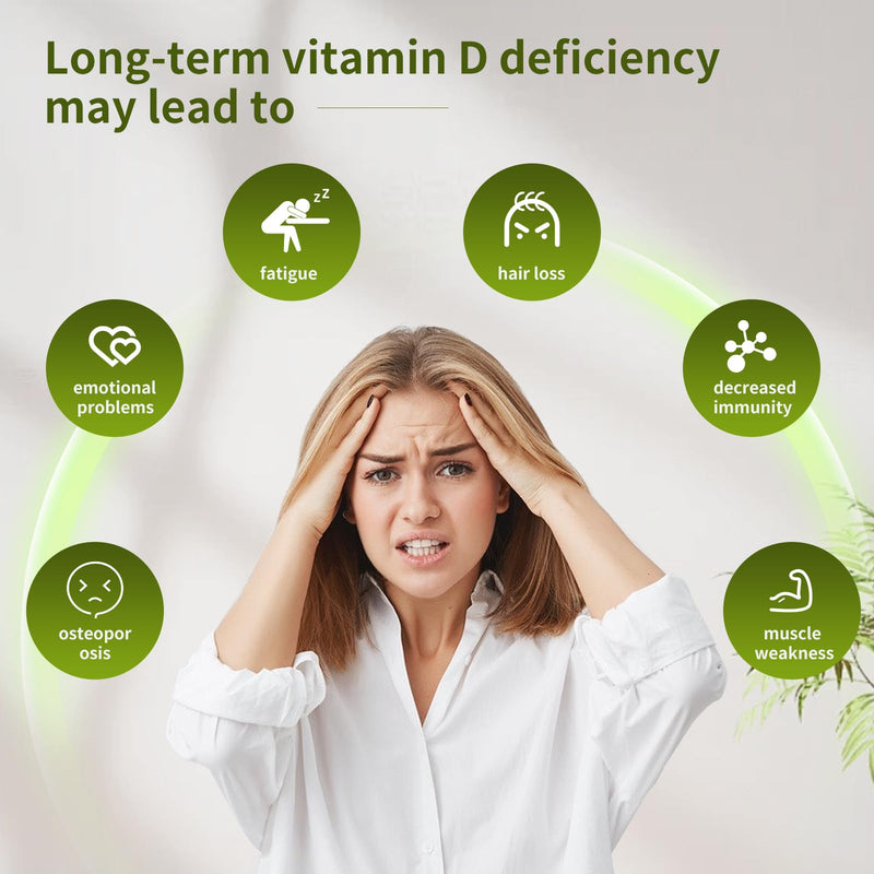 Vita D Deficiency at Home Test kit