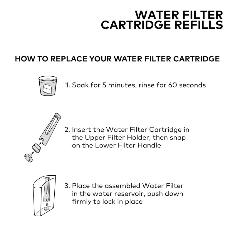 [Australia] - Keurig Water Filter Refill Cartridges, Replacement Water Filter Cartridges, Compatible with 2.0 K-Cup Pod Coffee Makers, 6 Count 