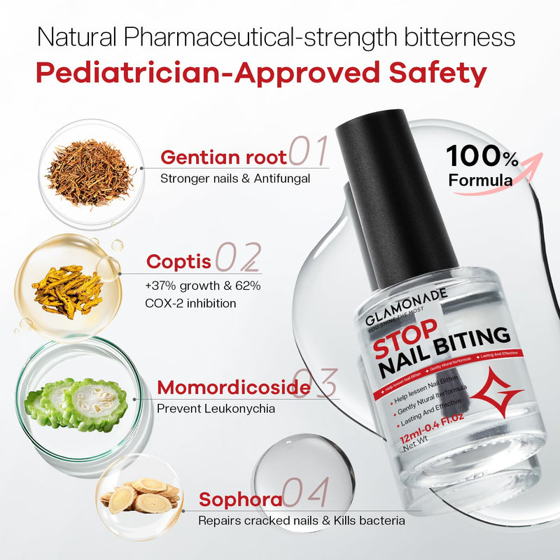 Glamonade 2-in-1 Stop Nail Biting Treatment Kit: Extra Bitter Polish to Deter Biting & Professional Nail File to Smooth Jagged Edges Complete Solution to Remove Biting Triggers for Kids & Adults | Gentle 100/180 Grit Erases Bite-Trigger Edges, 12ml Pla...