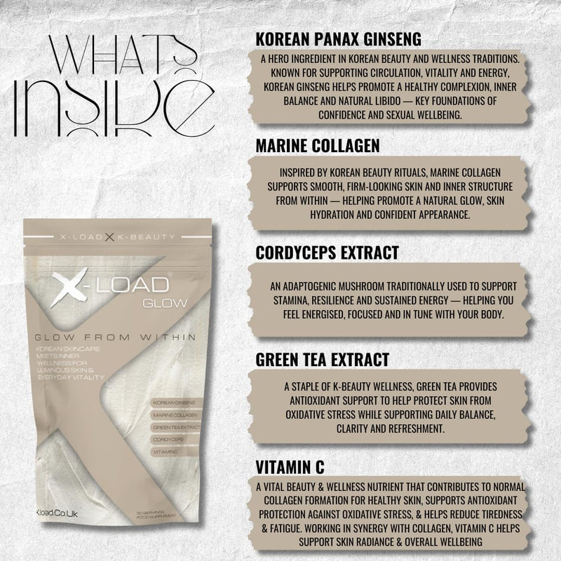 X-Load Femme Glow - Marine Collagen Capsules with Korean Ginseng, Green Tea, Cordyceps & Vitamin C | Korean Skincare - Beauty & Vitality Blend for Skin Glow, Energy & Drive – 30 Day Supply