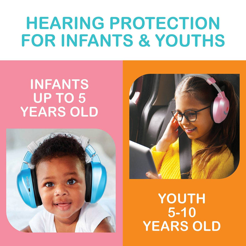 [Australia] - Lucid Audio Bluetooth HearMuffs for Infant/Toddler - Hearing Protection Ear Muffs for Infant/Toddler 0-4 Years Old - (Light Blue) 