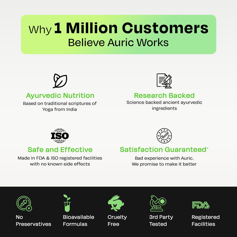[Australia] - Auric Herbal Liver Support Supplement | Milk Thistle (Silymarin), Turmeric, Garlic, Ginger for Liver Health | Advanced Detox & Cleansing Formula for active Liver | 60 Tablets | Plant Based Gluten-Free 1 Count (Pack of 60) 