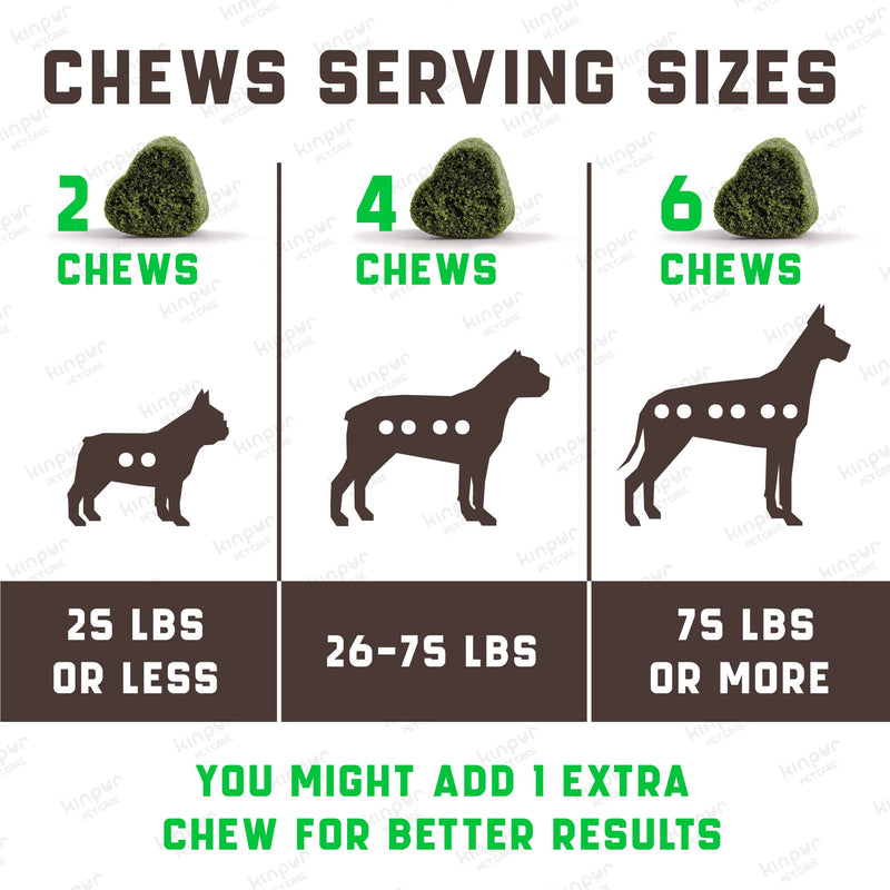 Green Lawn Chews for Dogs - Natural Dog Urine Neutralizer for Lawn with Cranberry, Probiotics, ACV & Digestive Enzymes - 180 Chews for Healthy Bladder, Urinary Tract - Grass Burn, Yellow Spots Treats Duck - 180 Chews (Pack of 2) - PawsPlanet Australia