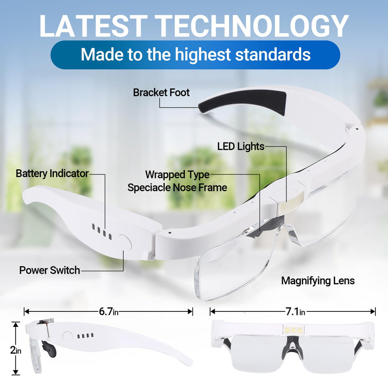 [Australia] - YOCTOSUN Head Magnifier Glasses with 3 LED Lights and Detachable Lenses 0.75X, 1.25X,2.0X, 3.0X and 4.0X, USB Charging Eyeglasses Magnifier, Magnifying Glasses with Light for Close Work Hobby Crafts White USB Rechargeable 