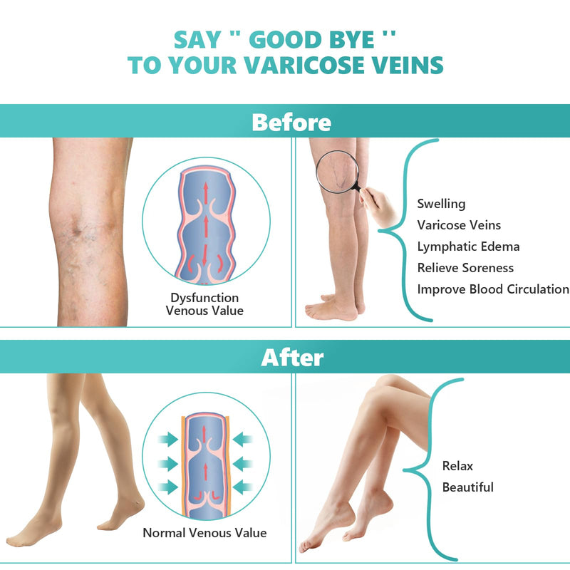 [Australia] - Compression Pantyhose Stockings for Women Men, 20-30 mmHg Medical Graduated Support Opaque Closed Toe Hose Tights for Swelling, Edema Varicose Veins Waist High Compression Stockings Beige Large 