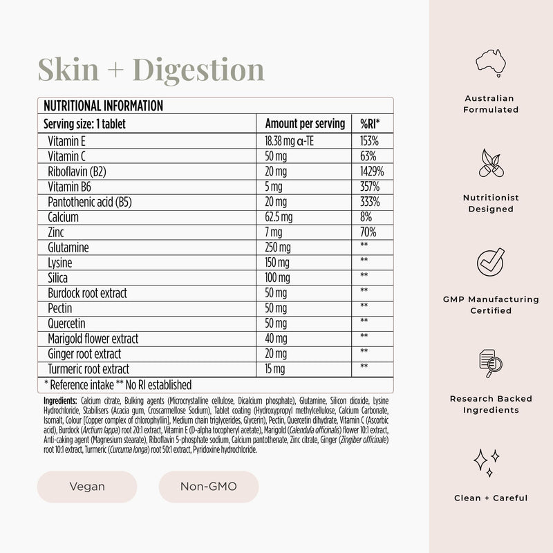 JSHealth Vitamins Skin and Digestion Formula, Skin Supplement with Zinc, Burdock Turmeric, Acne Treatment for Teens & Adults, 60 Tablets 60 count (Pack of 1)