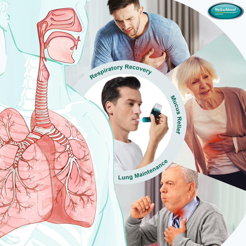[Australia] - Flutter Valve Lung Exerciser Device, Mucus Relief Device Blue Green-03 