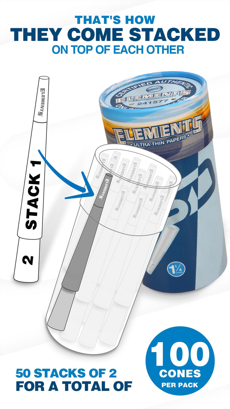 [Australia] - Elements Ultra Thin Rolling Paper Cones 1 1/4 | 100 Pack | Pre Rolled with Tips and Packing Tubes Included 