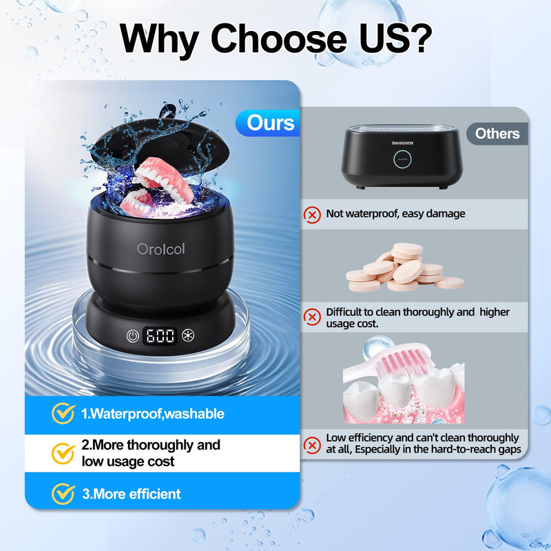 [Australia] - Ultrasonic Retainer Cleaner Machine Ultrasonic Jewelry Cleaner Waterproof for Invisalign Portable Dental Cleaner with Timer 3-Mode Clean Pod,Mouth Guard,Aligner,Denture,Silver,Rings,Platinum,Diamond Black 