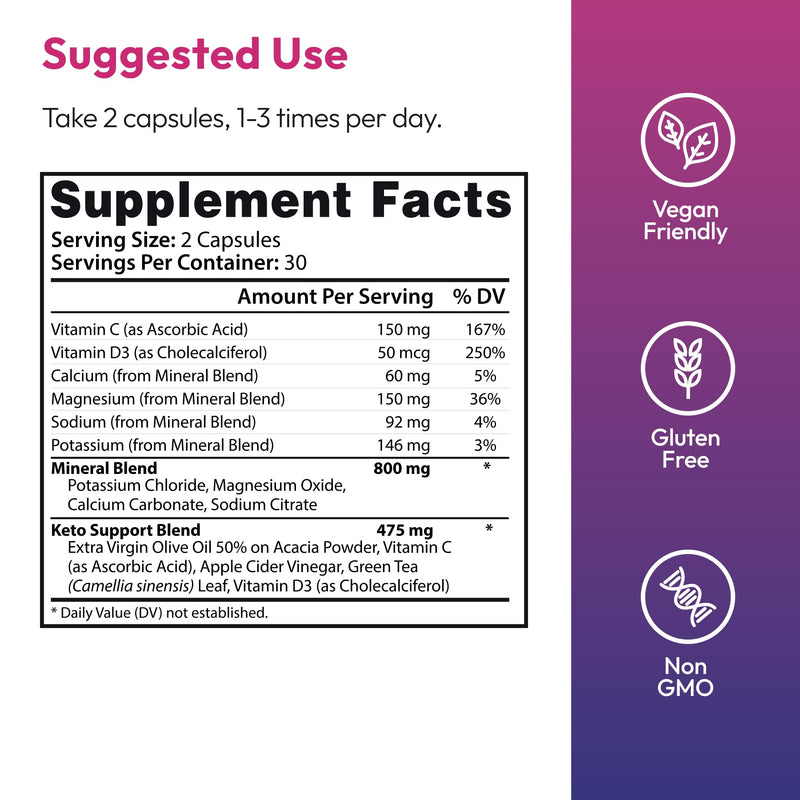 Justified Laboratories F1 Keto - 60 Capsules, Pack of 5 - Ketogenic Support from Apple Cider Vinegar, Green Tea Leaf, Vitamin C, Vitamin D3 & Extra Virgin Olive Oil - 150 Servings 60 Count (Pack of 5)