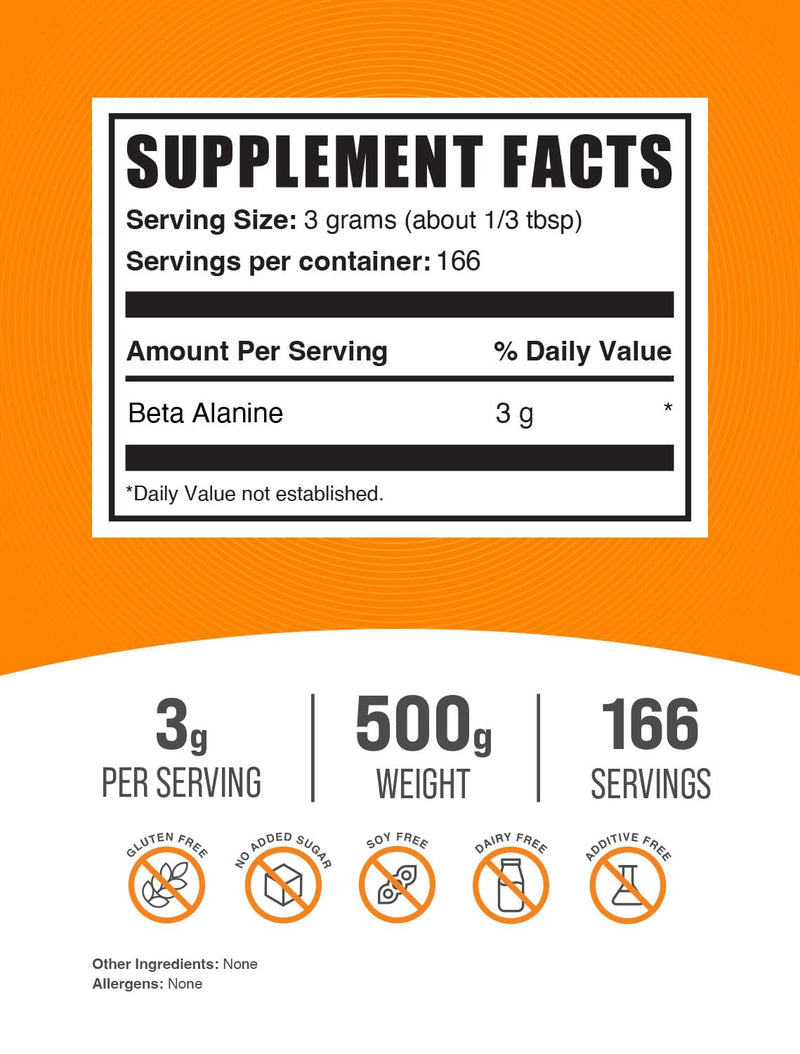 BulkSupplements.com Beta Alanine Powder - Beta Alanine Supplement, Beta Alanine Pre Workout, Beta Alanine 3000mg - Unflavored & Gluten Free, 3g per Serving, 500g (1.1 lbs) (Pack of 1) 166 Servings (Pack of 1)