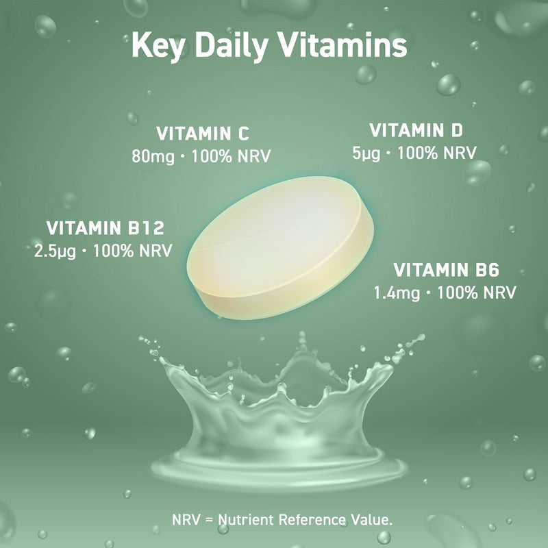 Applied Nutrition Solutions Multivitamin Effervescent Tablets – Essential Vitamins & Minerals per Serving – 120 Effervescent Tablets, Zero Sugar, Supports Daily Energy & Immune Function – (Orange) Orange 120 count (Pack of 1)
