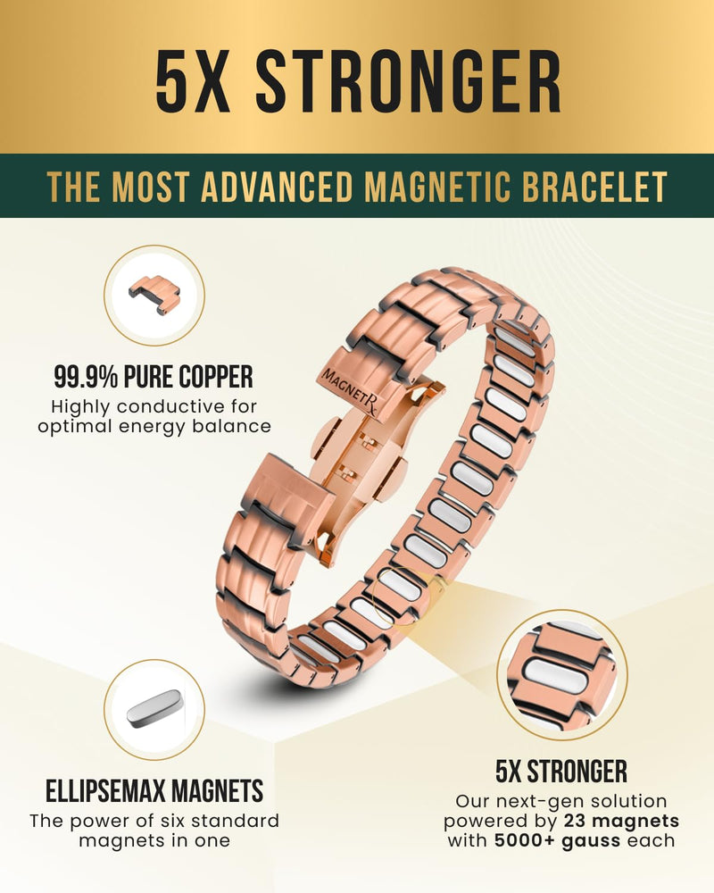 [Australia] - MagnetRX¬Æ Magnetic Copper Bracelet for Men ‚Äî EllipseMAX 5X Strength 5,000 Gauss Magnets ‚Äî Designed in USA & Patent Pending ‚Äî Premium Mens Copper Bracelet with Adjustable Length 5x Strength - Ellipsemax (5,000 Gauss) 