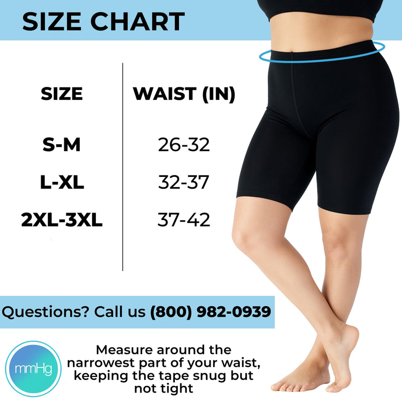 [Australia] - Women‚Äôs 20-30 mmHg Compression Shorts ‚Äì High-Waist Medical Shapewear for Swelling, Varicose Veins & Post-Surgery Recovery XX-Large-3X-Large Black 