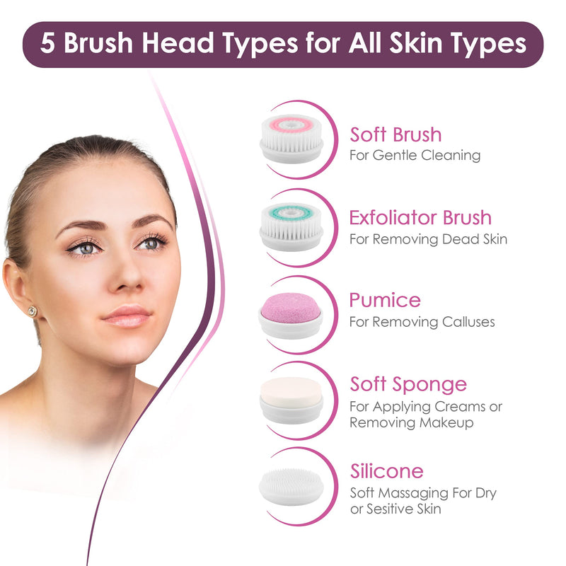 [Australia] - Electric Facial Cleansing Brush with 3 Operating Modes & 5 Replaceable Face Scrub Brush Heads, Waterproof Cleanser Remove Dirt, Oil, Makeup Residue, USB Rechargeable Facial Exfoliator & Massager (J02) J02 
