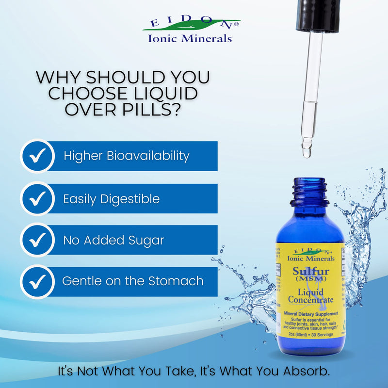 [Australia] - Eidon Ionic Minerals Liquid Sulfur Concentrate - Ionic MSM Sulfur Drops Supplement, Supports Smooth Skin & Glossy Hair, No Preservatives or Additives - 2 Oz Bottle 