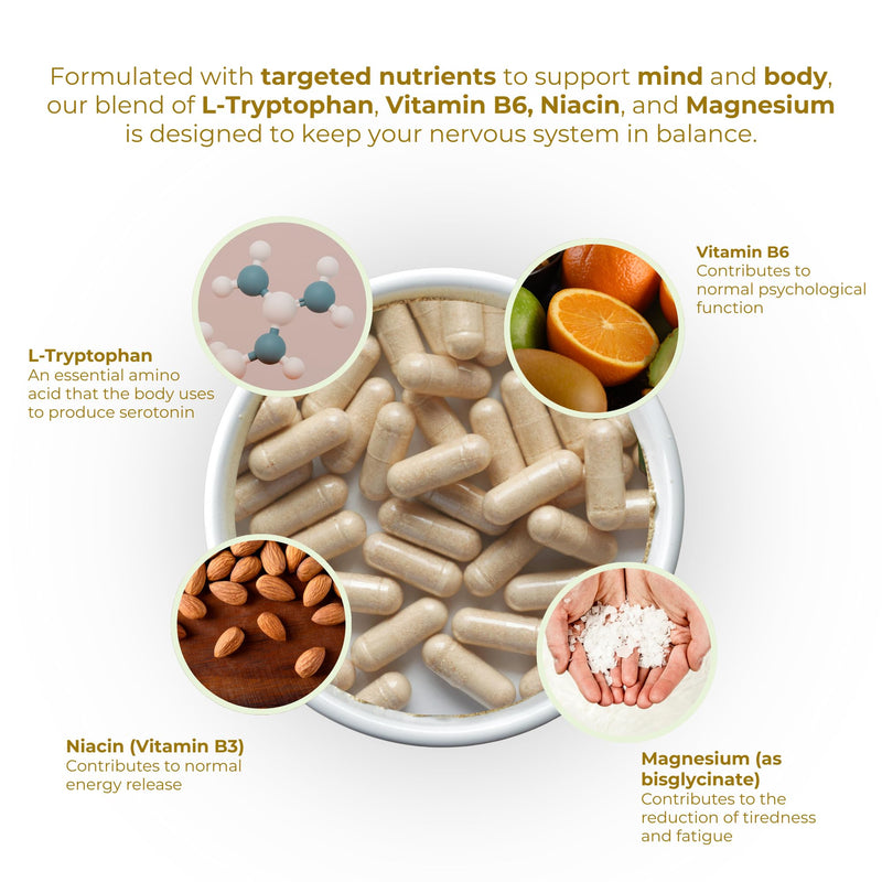 L-Tryptophan Complex 120 Capsules | One a Day | with Vitamin B6, Niacin and Magnesium | Food Supplement