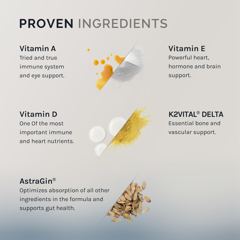[Australia] - InfiniWell Defend Bone & Immune Support Supplement - Vitamin A, D3 & K2 Supplement - Bioavailable Ingredients in Active Nutrient Forms - Aid Bone Strength, Heart Health & More (60 Capsules) Regular 