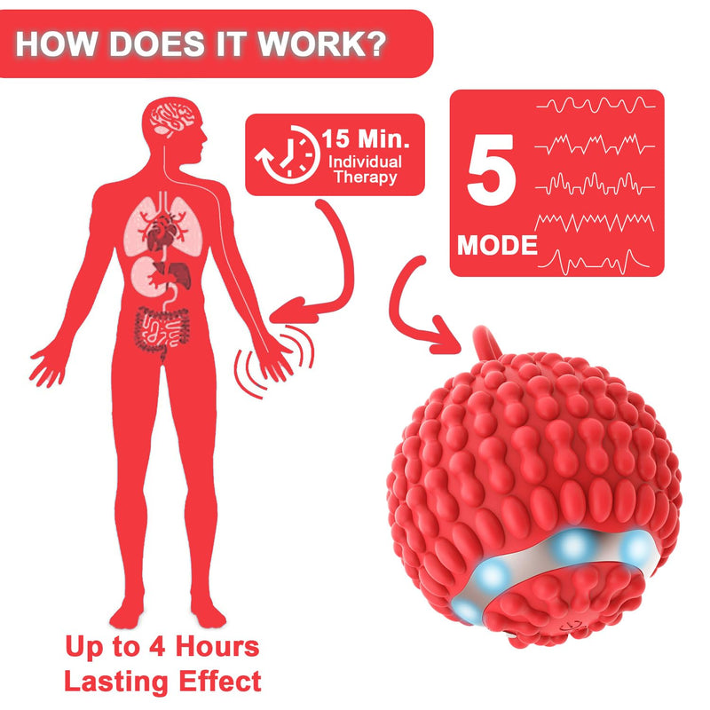 [Australia] - Physical Vibration Therapy Ball - Rechargeable Vibrating Massage Ball for Reduce Hand Tremors(Parkinson's), Stress Relief, Portable Tremor Reduction Device for Home/Travel, Elderly-Friendly Design Red 