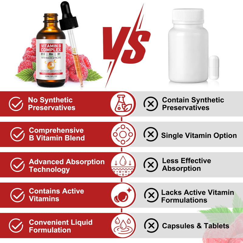 Liquid Vitamin B Complex Supplement, B Vitamins Complex - Vitamin B12 B1 B6 Niacin & Folate, 60ml, Raspberry Flavour - Supports Brain Heart Function, Elevates Mood & Energy Levels