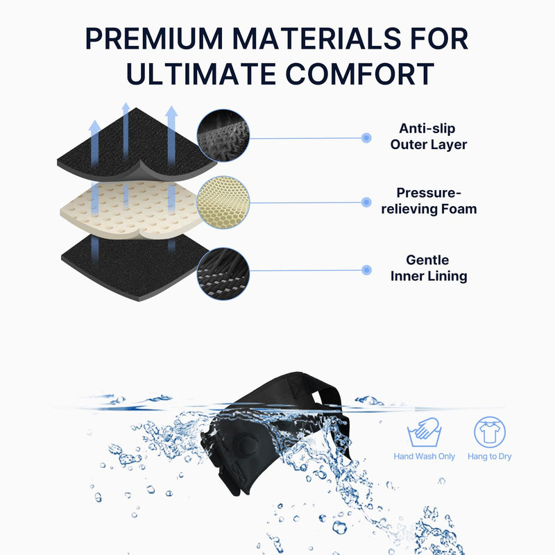 Fit Geno Sciatica Pain Relief Devices: Upgraded ReActive Plus Sciatica Pain Relief Brace – Sciatic Nerve Brace with Dual Pressure Pads Targeted Compression for Maximum Relief - Unisex Black