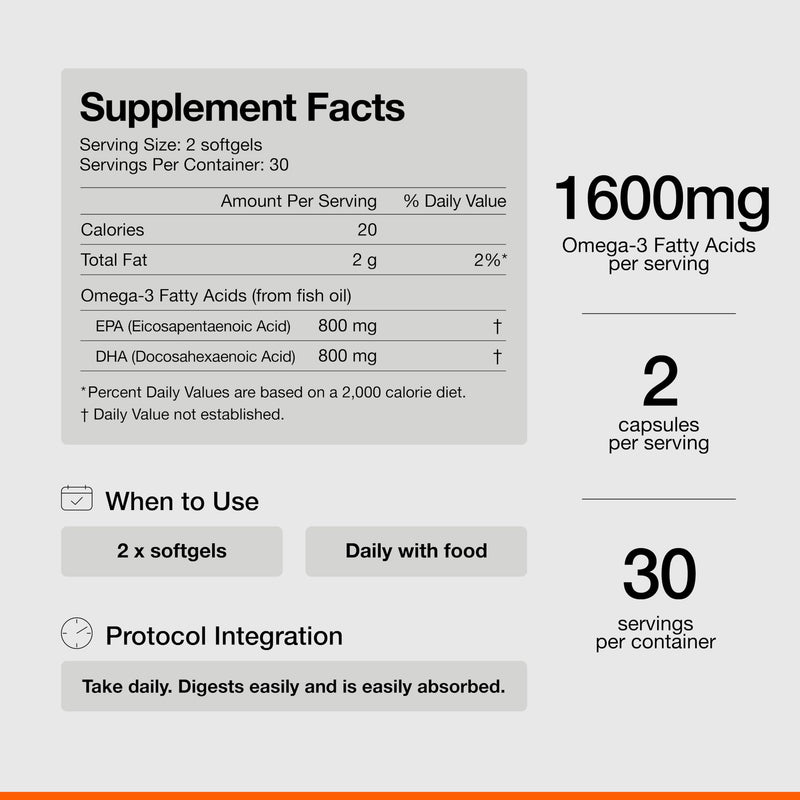 [Australia] - Momentous Omega 3 Fish Oil 1600mg - Daily Fish Oil Omega 3 Supplement for Women and Men with EPA & DHA - Supports Joint Health - NSF Certified for Sport (30 Servings) 