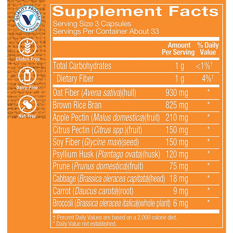 The Vitamin Shoppe Fiber Blend, Natural Source Insoluble and (100 Capsules) 100 Count (Pack of 1)