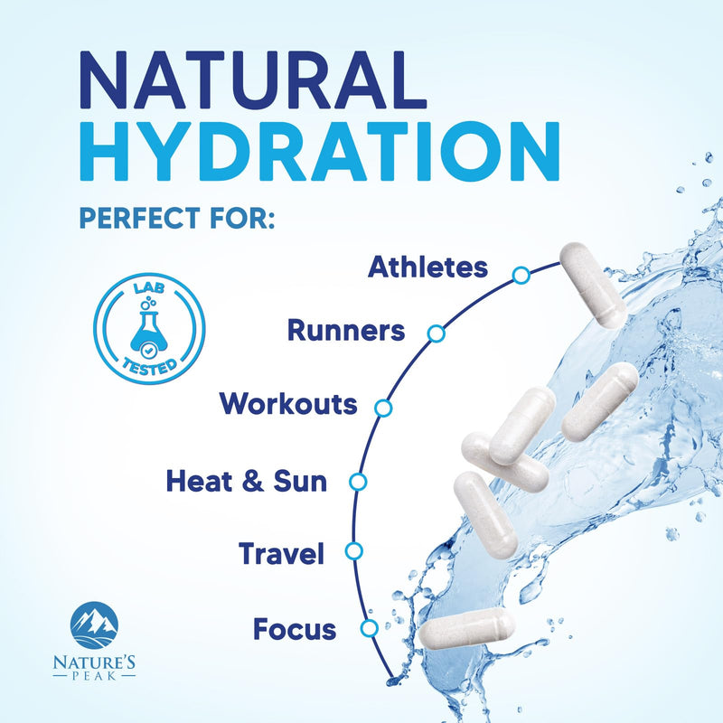 Electrolytes Supplement - 6-in-1 Advanced Hydration Complex with Sodium Chloride, Magnesium, Potassium, Calcium, Vitamin D3 - Best Sugar Free Hydrating Mineral Salt Pills - Vegan & Keto - 120 Capsules 120 Count (Pack of 1)