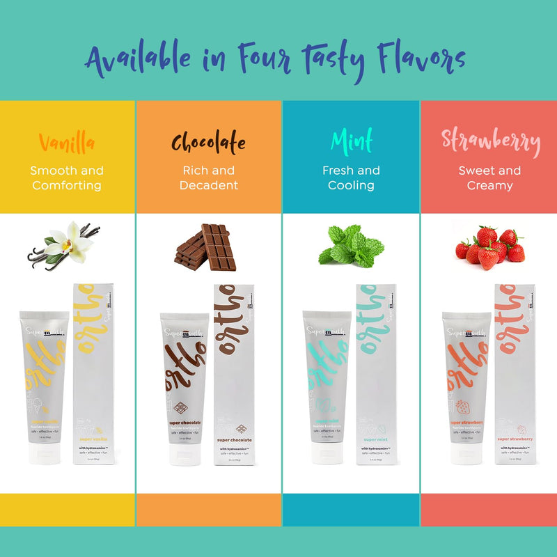 [Australia] - SuperMouth Ortho Toothpaste – for Braces & Aligners, Fluoride + Nano Hydroxyapatite, Adults & Kids, Fights Cavities & Decalcifications, Orthodontist-Developed, Safe Clean Ingredients, 4 Tasty Flavors Mint 
