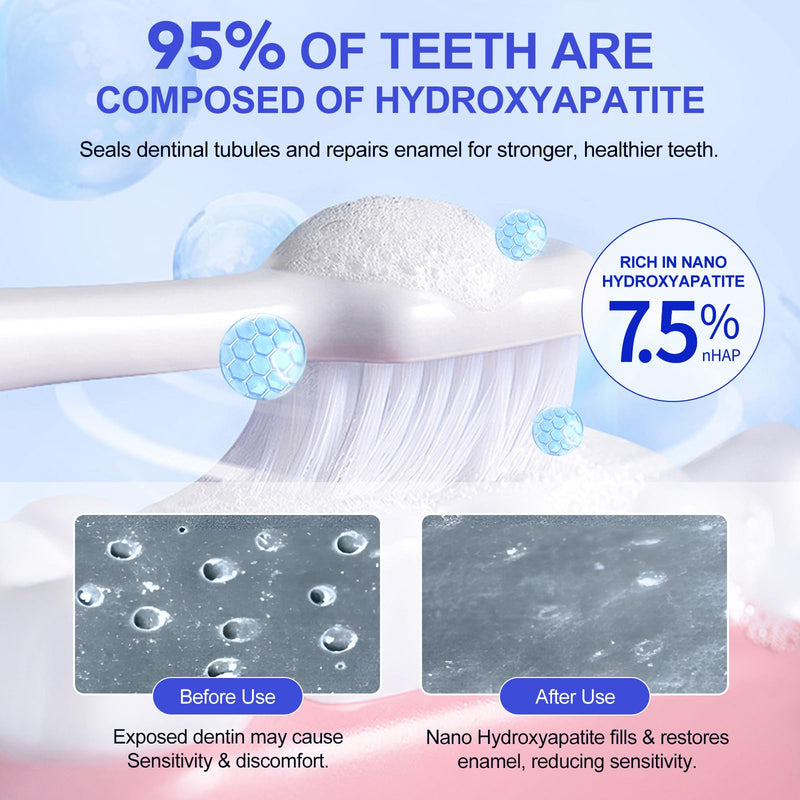 [Australia] - 2 Pack Hydroxyapatite Toothpastes for Enamel Protection and Tooth Strengthening, Fluoride-Free Cooling Mint, Promotes Fresh Breath, Daily Use for Oral Health 