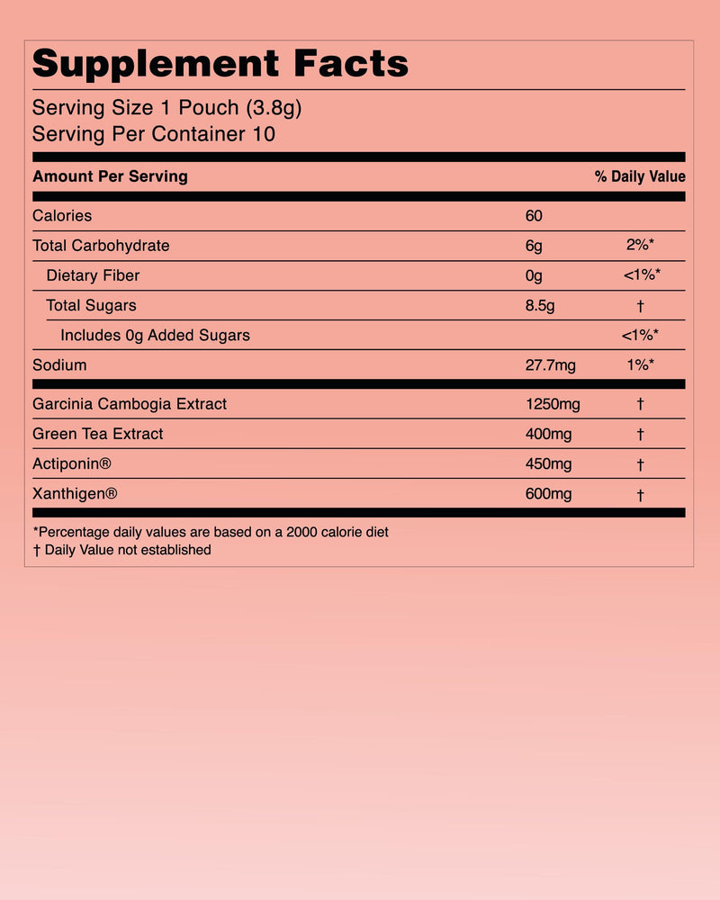 [Australia] - Burningology D-Day (Pack of 1, 10 Days) - Jiaogulan, Wakame Complex, Green Tea Extract, Garcinia Cambogia Supplement. (Pack of 1, 10 days) 