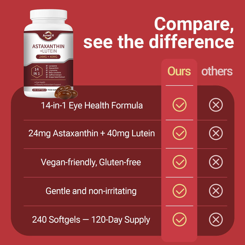 14-in-1 Astaxanthin 24mg & Lutein 40mg with Zeaxanthin Supplements, Premium Astaxanthin Antioxidant, Fresh Microalgae Source, Supports Eye, Skin, Antioxidant, Joint, Circulatory Health, 240 Softgels