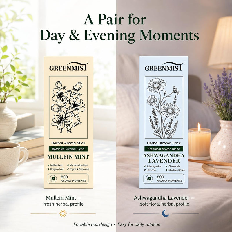 GreenMist Herbal Aroma Stick Combo Pack, Mullein Mint & Ashwagandha Lavender, Plant-Based Botanical Scent Accessory, Portable Silicone Stick, Yellow & Blue, 800 Aroma Moments Each, 2 Pack 2 Packs