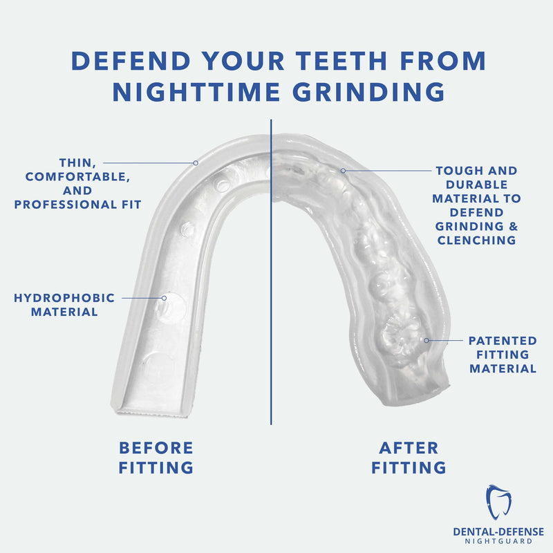 [Australia] - Professional Mouth Guard - 2 Pack Night Guard for Teeth Grinding & Clenching Relief, Protects Teeth at Night, Ideal for Comfort & Protection (Clear) Clear 