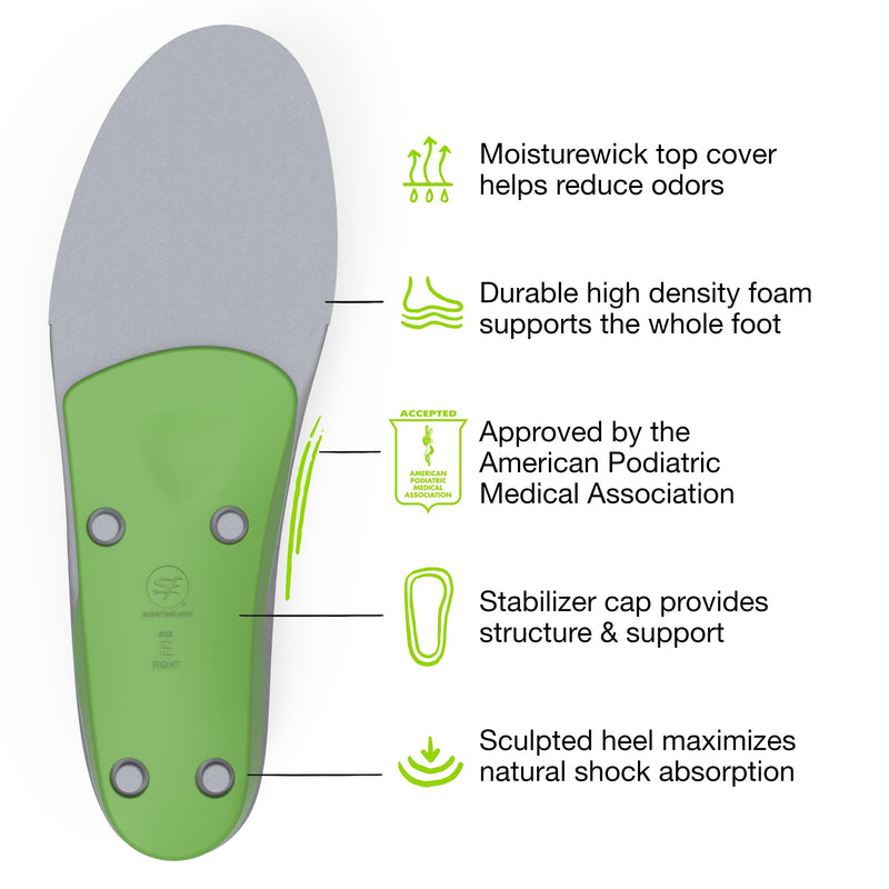 Superfeet All-Purpose Support High Arch Insoles (Green) - Trim-To-Fit Orthotic Shoe Inserts - Professional Grade - Men 9.5-11 / Women 10.5-12 9.5-11 Men / 10.5-12 Women