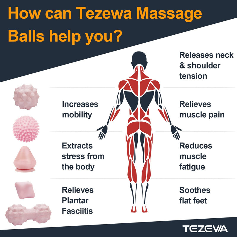 [Australia] - Massage Ball Set for Myofascial Trigger Point Release & Deep Tissue Massage, Firm/Soft Mountable Self/Peanut/Spiky/Hand Exercise Ball 