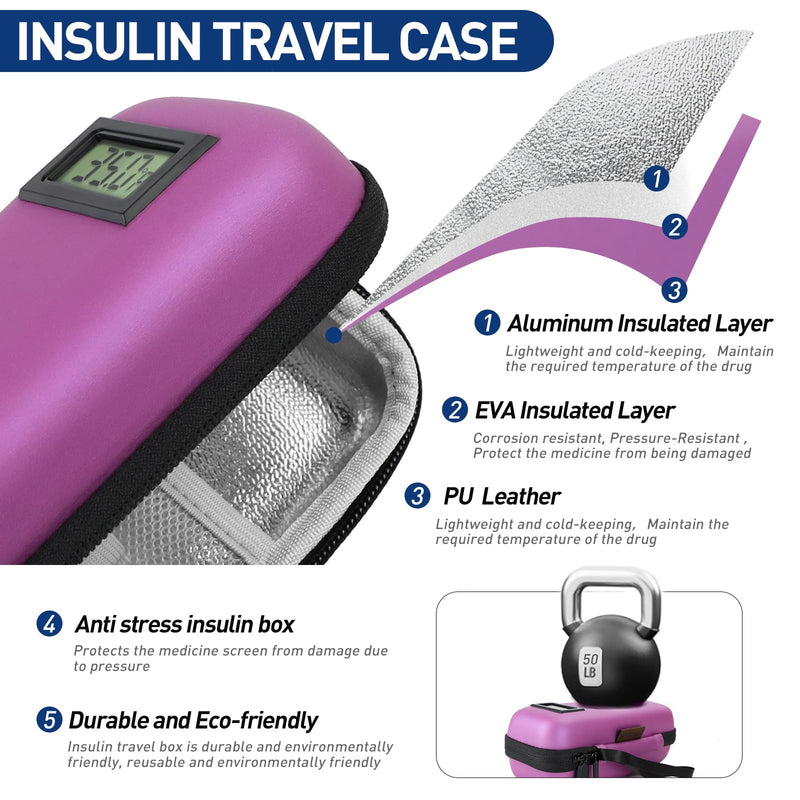 [Australia] - Insulin Cooler Travel Case, Portable Temperature Display Medicine Travel Cooler, Diabetes Case with 2 Reusable Ice Packs TSA Approved for Diabetic Supplies Patent Pending(Purple) Purple 