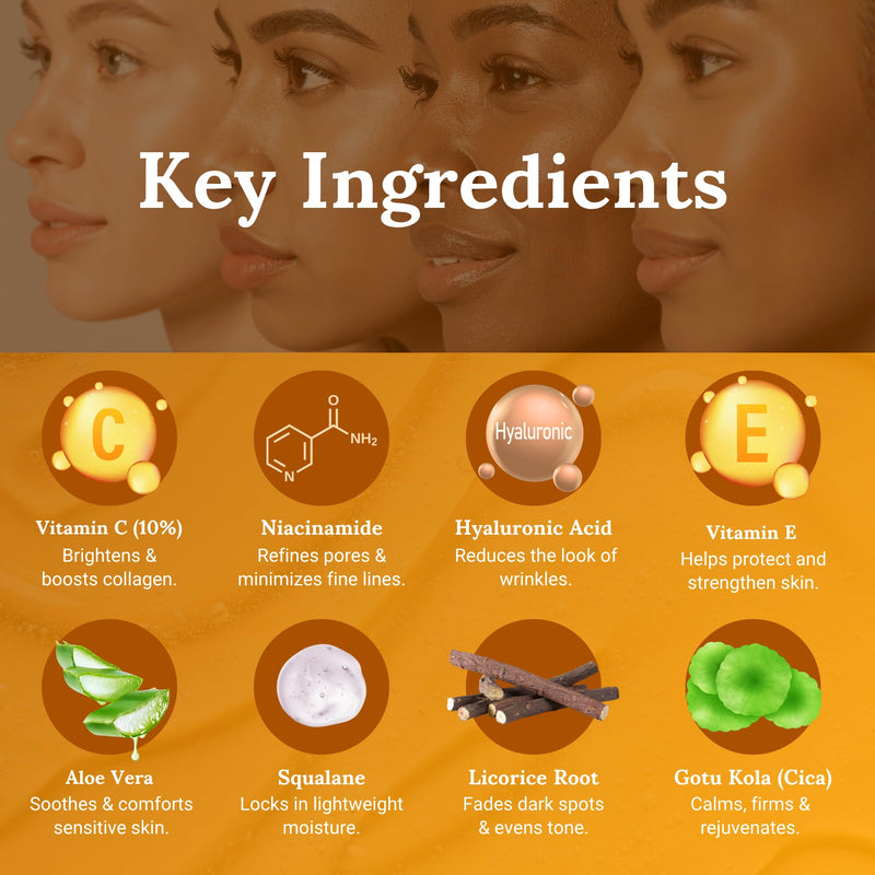 Vitamin C Serum for Face - 10% Vitamin C Hyaluronic Acid Niacinamide Anti Aging Serum - Luminous Facial Serum - Dark Spots Wrinkles Fine Lines - Vitamin E - Aloe Squalane - 1 FL oz