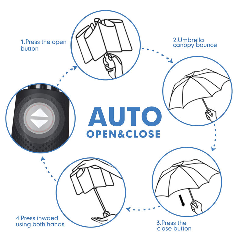 ZOMAKE Travel Umbrella Compact - 45/62 Inch Portable Collapsible Umbrellas for Rain Windproof - Paraguas Automatic Small Folding Umbrella Lightweight Packable Umbrella for Women Men(Navy Blue&Blue)