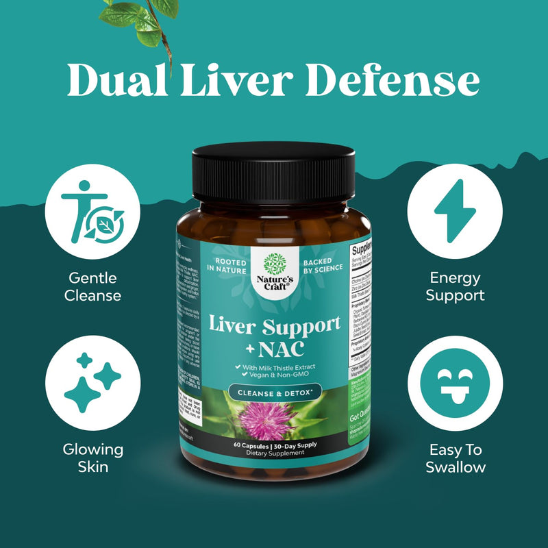 [Australia] - Liver Support NAC Supplement with Milk Thistle for Liver Cleanse Detox & Repair - N Acetyl Cysteine Supplement for Liver Cleanse with Turmeric, Choline, Dandelion & L-Glutathione - 60 Caps 60 Count (Pack of 1) 