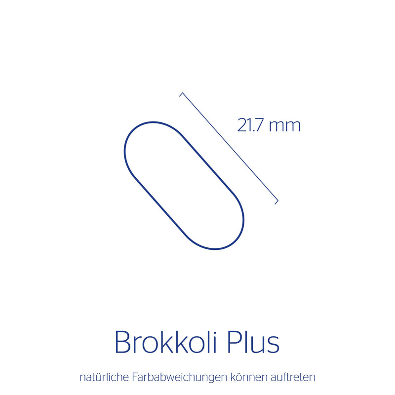 [Australia] - Pure Encapsulations - Broccoli Plus - 60 capsules 