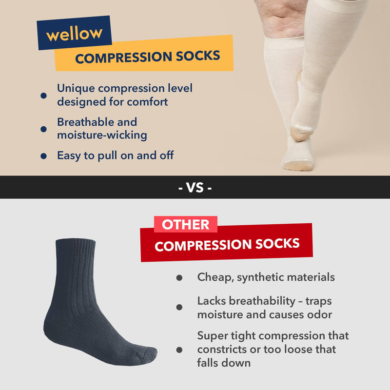 [Australia] - Wellow Wide Calf Compression Socks, Knee High Support, Fit for Men & Women, 18-25 mmHg, Made with Viscose from Bamboo Medium Sesame - Twist 