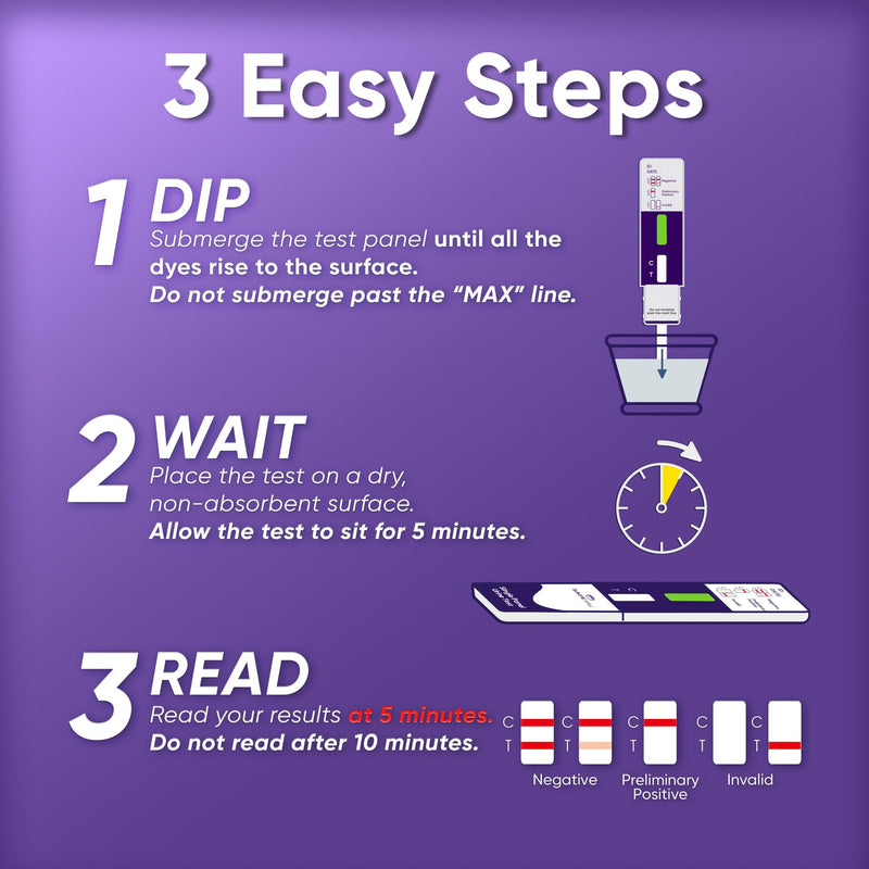 Kratom Dip Card Test Kit | Urine Screening for Mitragynine, 300 ng/mL Cutoff [ 10 Pack]