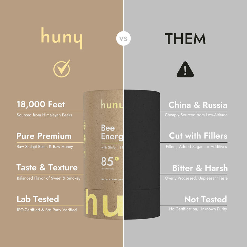 [Australia] - HUNY Bee Energized with Shilajit Honey Sticks | 85+ Trace Minerals for Clean Energy, Focus & Immune Support | Pure Himalayan Shilajit for Men & Women | 30 Count (Pack of 1) 
