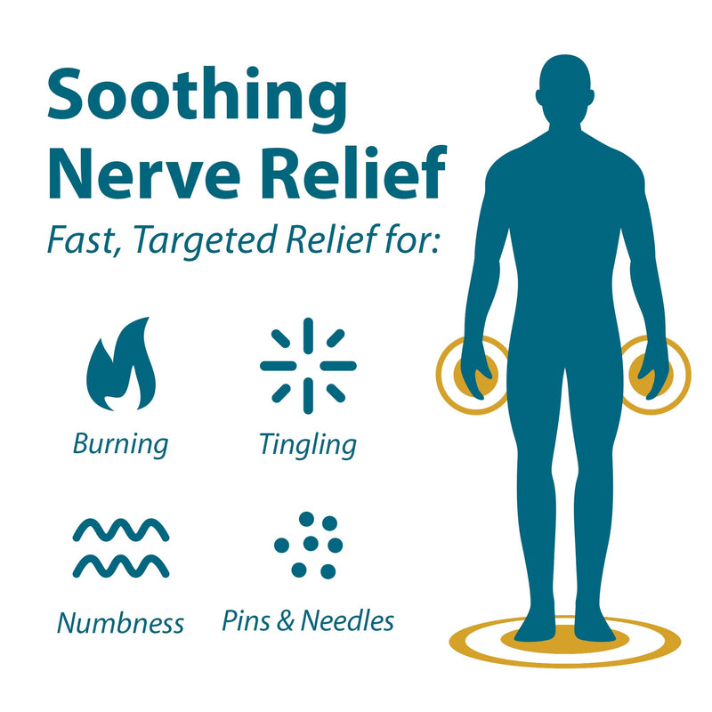 FRANKINCENSE & MYRRH Foot Pain Relief Rubbing Oil, Diabetic Neuropathy, 2oz | Soothing menthol + 9 essential oils target neuropathy, restless leg & nerve pain in feet, heels and ankles. Fast safe relief. 2 Ounce (Pack of 1)